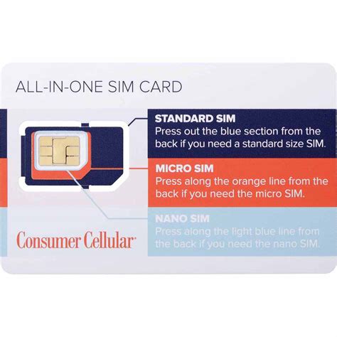 Ordered this SIM card online. . Target consumer cellular sim card